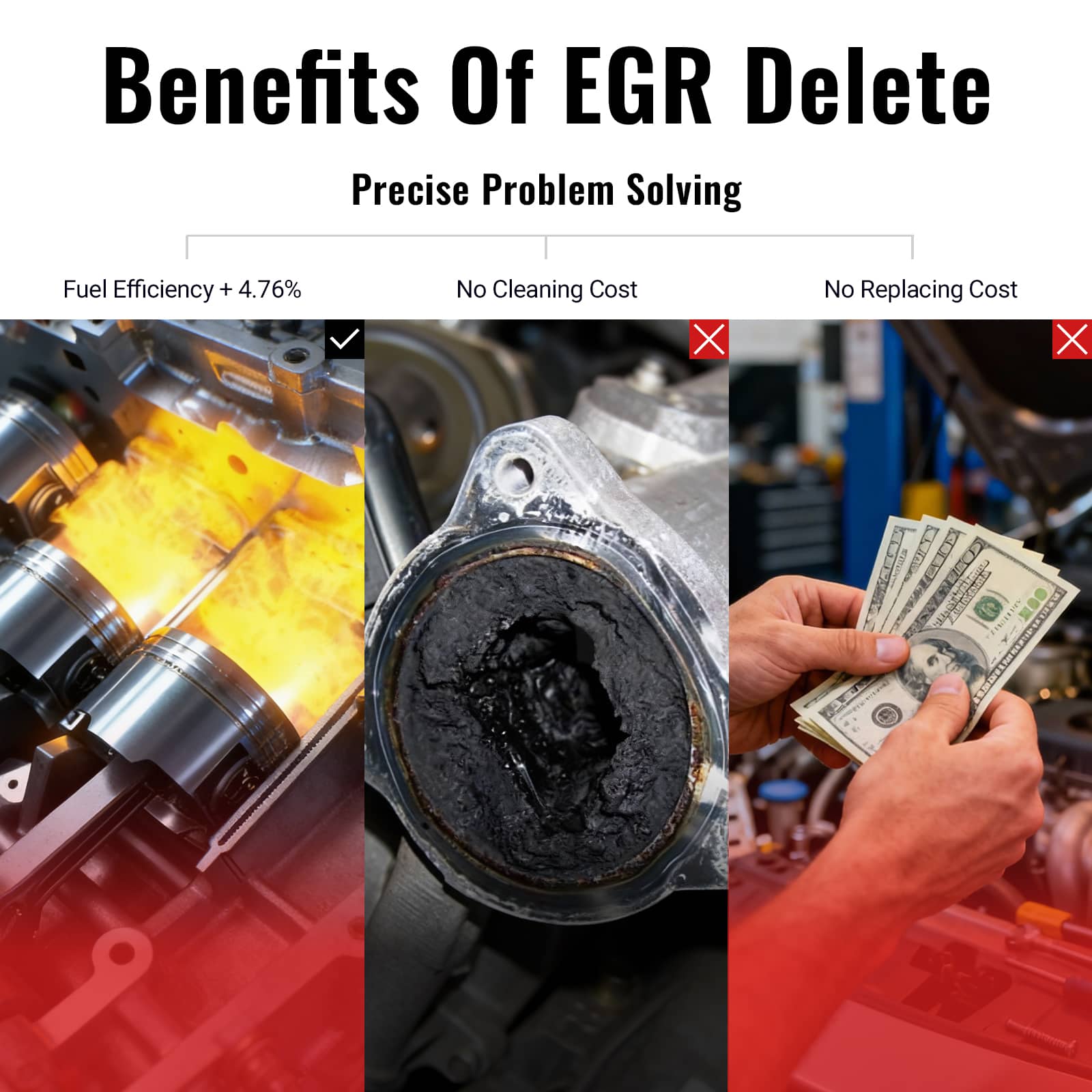 EGR Throttle Valve Delete For 2007-2025 6.7L Dodge Ram 2500 3500 4500 5500 Diesel (Black) | Aigor diesel