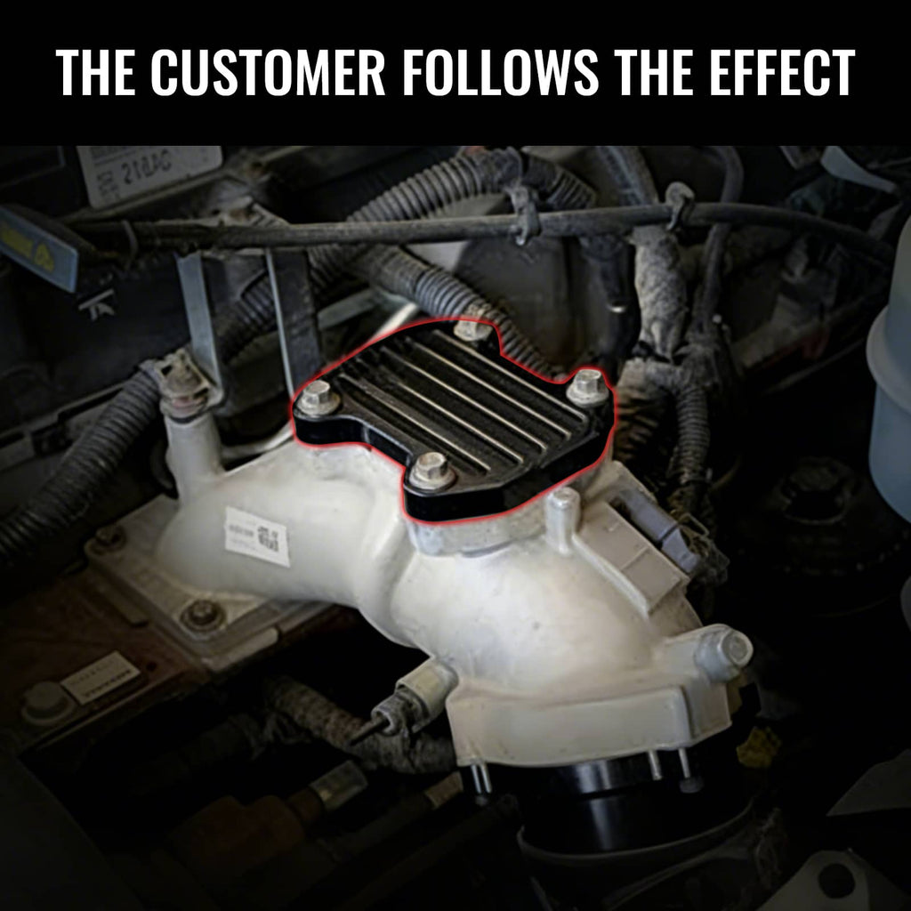 EGR Valve & Cooler Delete Kit For 2010-2024 6.7L Cummins Dodge Ram 2500 3500 Diesel with Block Off Plate & Coolant Bypass | Aigor diesel